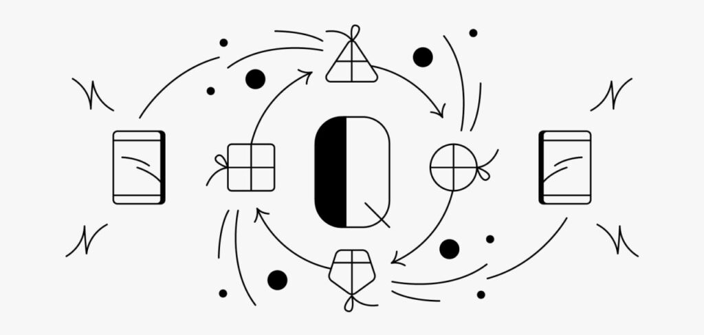 Quick delivery – customer experience importance