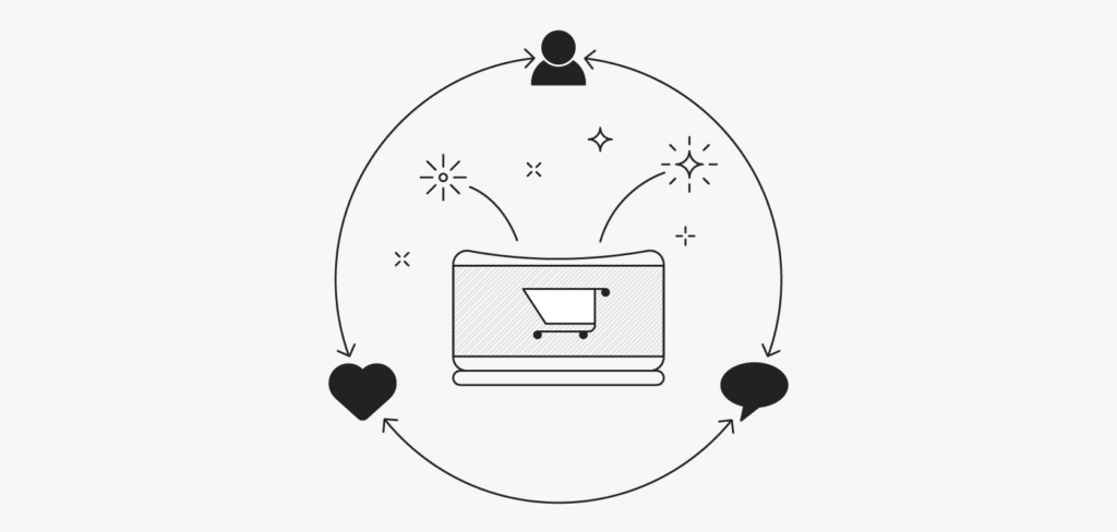 Sprzedaż do Chorwacji: Jak skutecznie wprowadzić produkty na rynek?